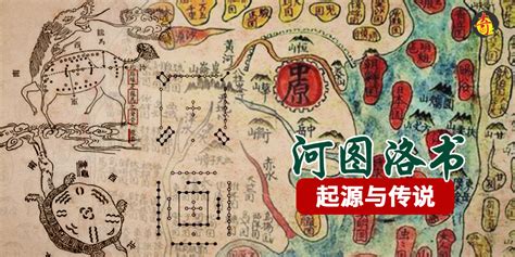 河出圖 洛出書|河圖洛書義